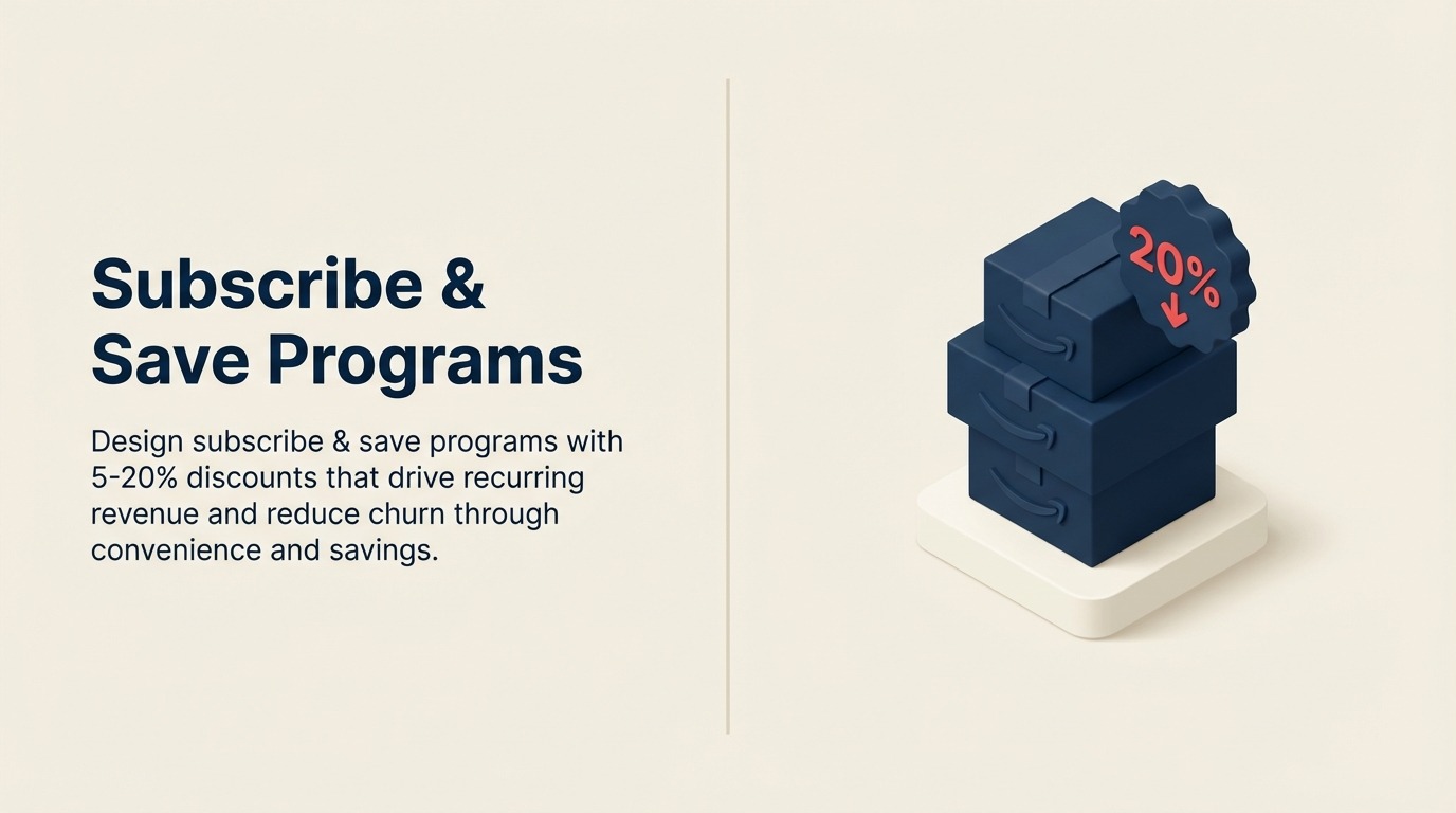 Program Subscribe & Save: Membina Pendapatan Berulang Melalui Diskaun Langganan