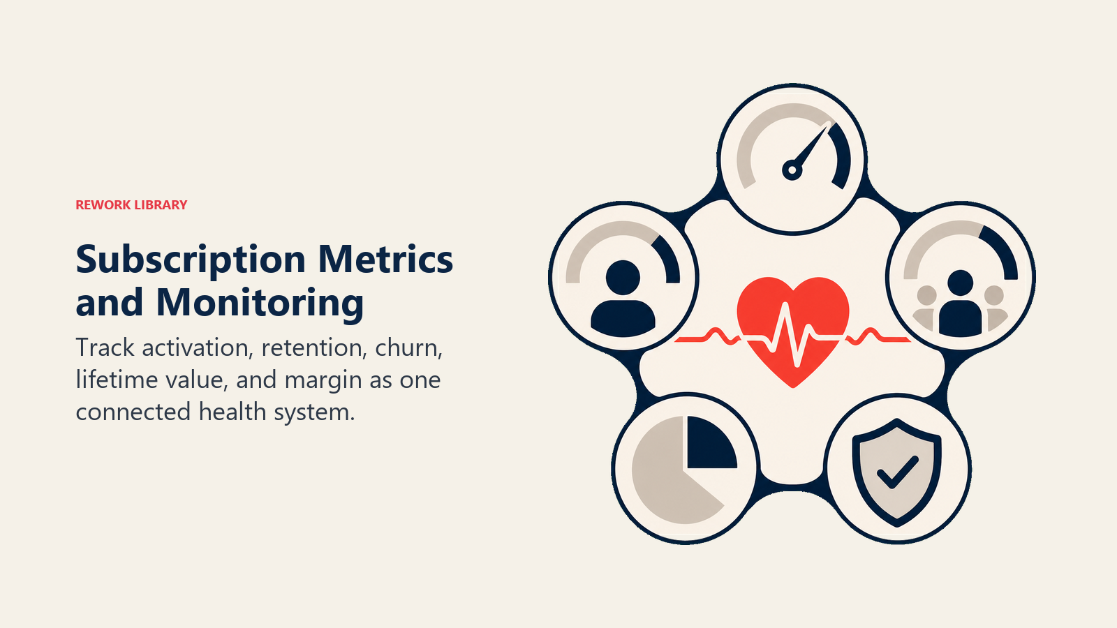 Subscription Metrics and Monitoring illustrated with a subscription health console built from five large symbolic gauges around one coral heartbeat, no numbers or UI text