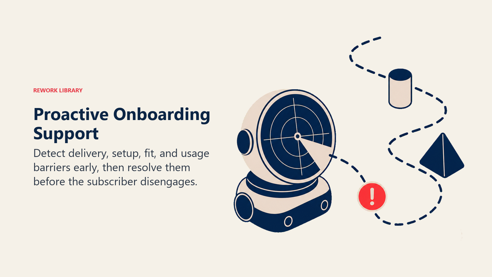 Proactive Onboarding Support illustrated with support radar