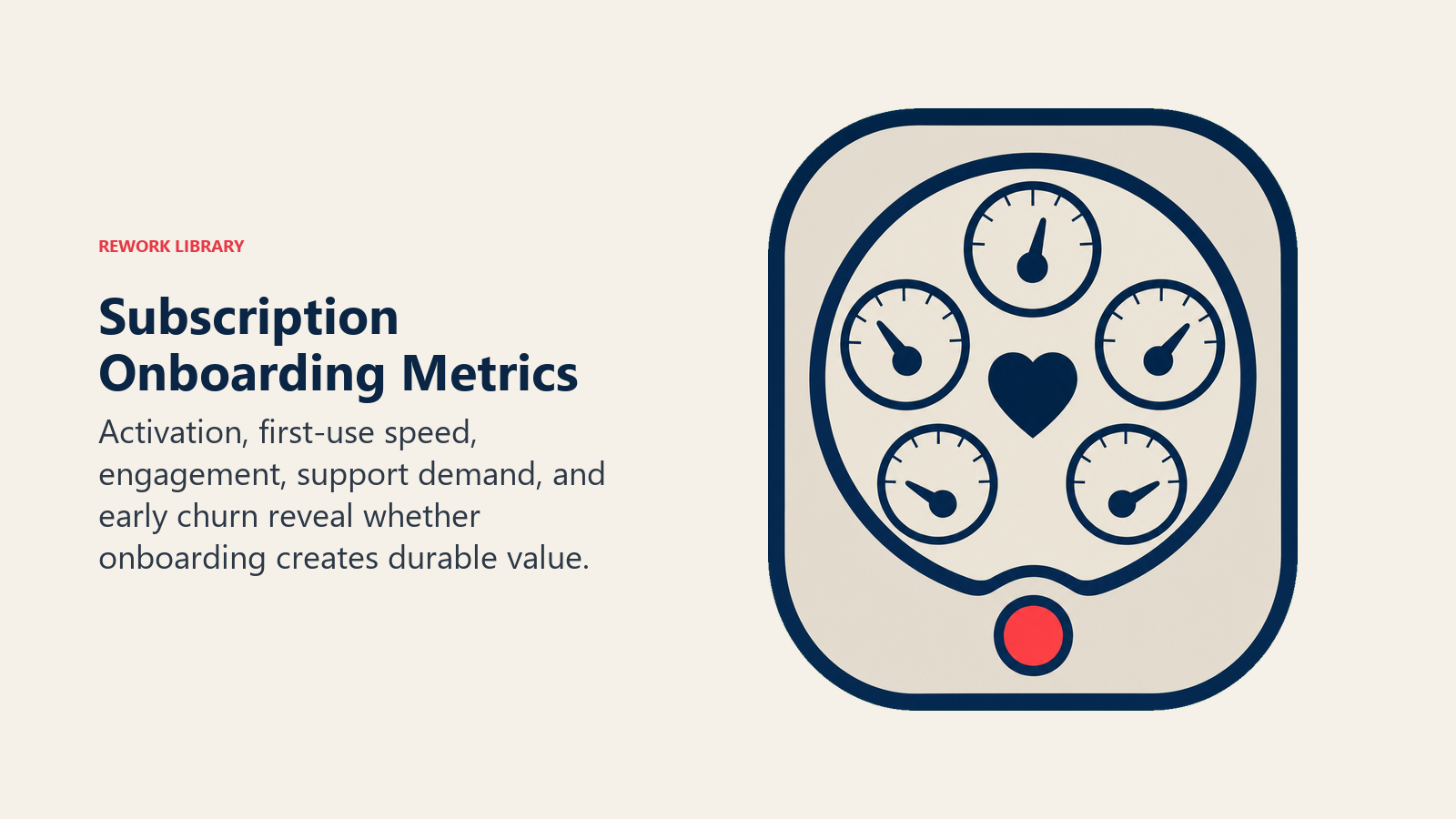 Subscription Onboarding Metrics illustrated with onboarding health console