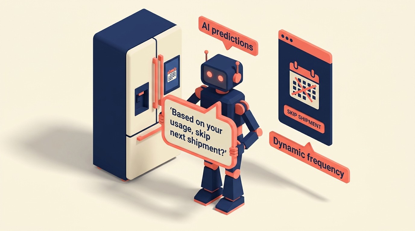 AI model predicting customer pause needs based on usage patterns and dynamic delivery frequency signals