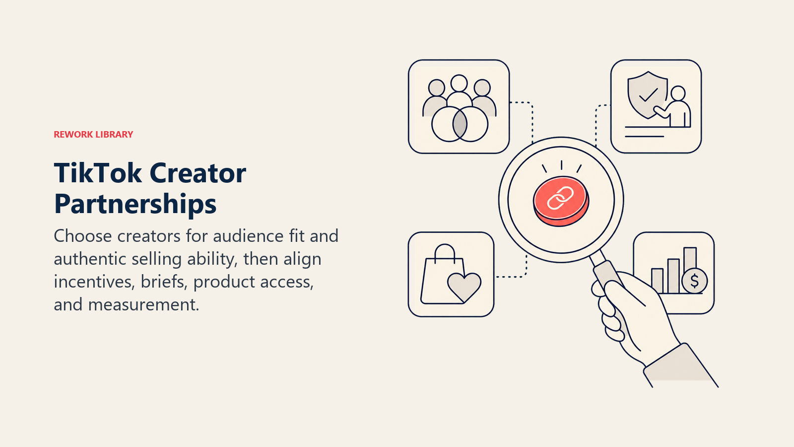 TikTok Creator Partnerships, illustrated with creator fit lens.