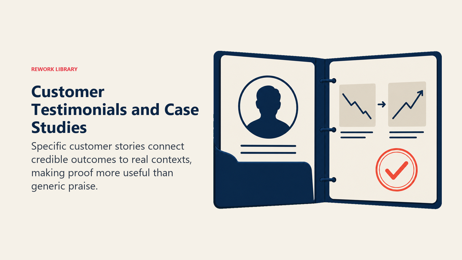 Customer Testimonials and Case Studies illustrated with customer evidence folio