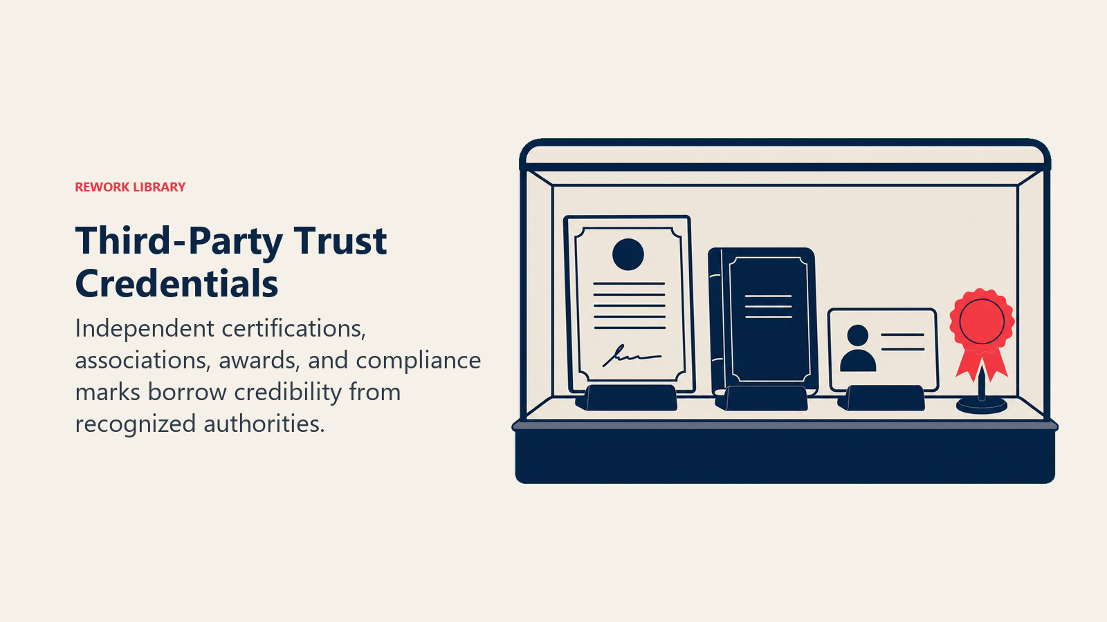 Third-Party Trust Credentials illustrated with credential display case
