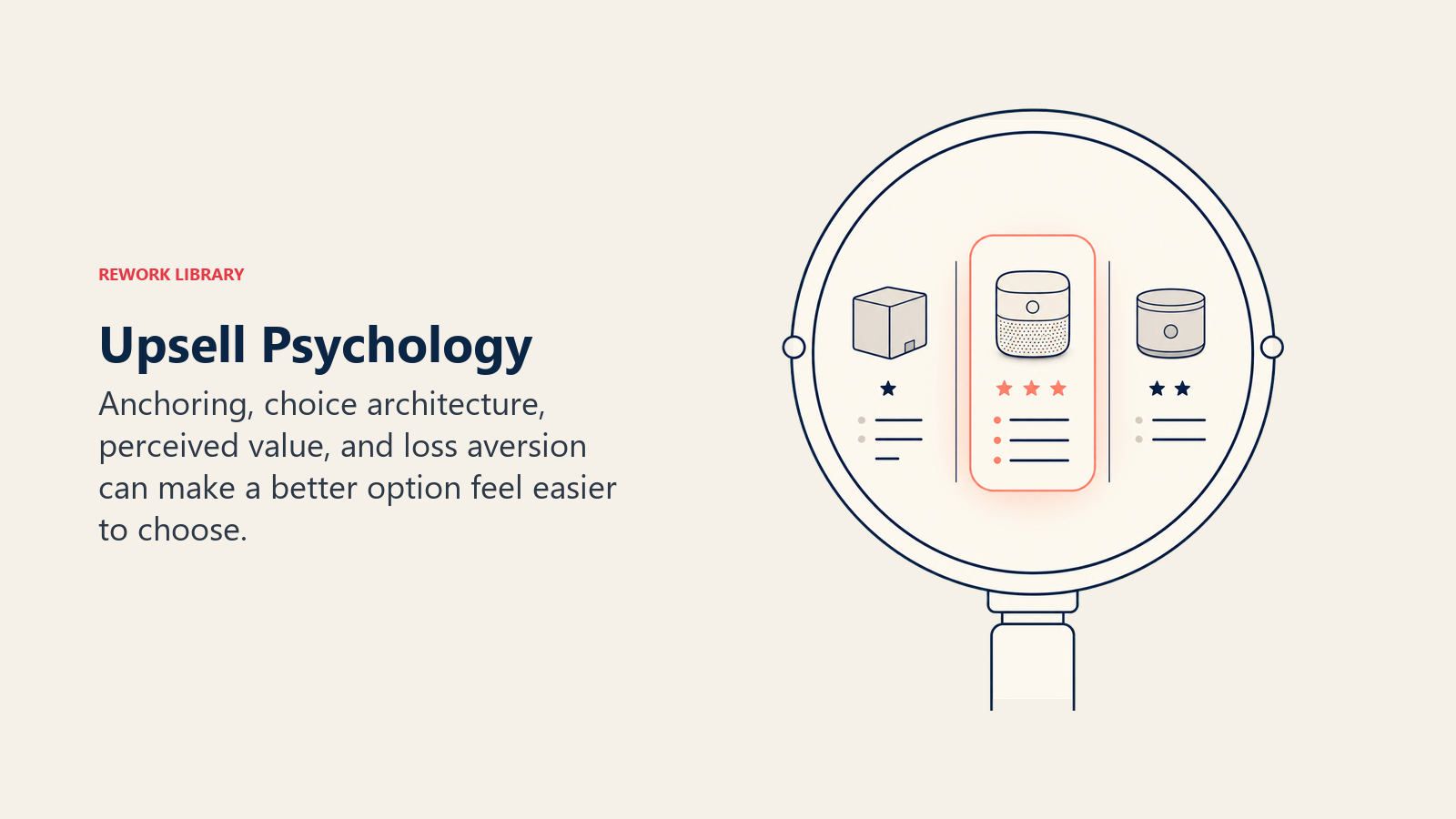Upsell Psychology, illustrated with choice lens.