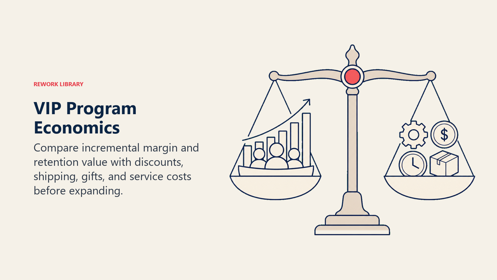 VIP Program Economics illustrated as a premium balance scale weighs a growing customer-value vessel against four compact cost artifacts, with a coral balance point