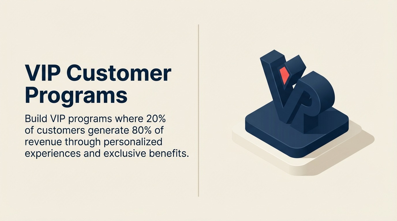 Programas de Clientes VIP: Construyendo Estructuras de Niveles para Clientes de Alto Valor