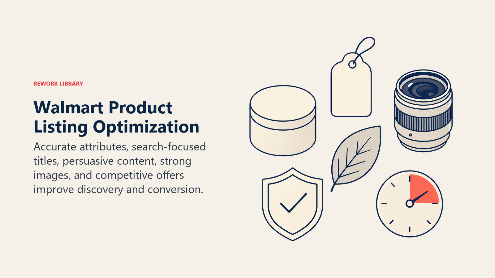 Walmart Product Listing Optimization, illustrated with listing optimization kit.