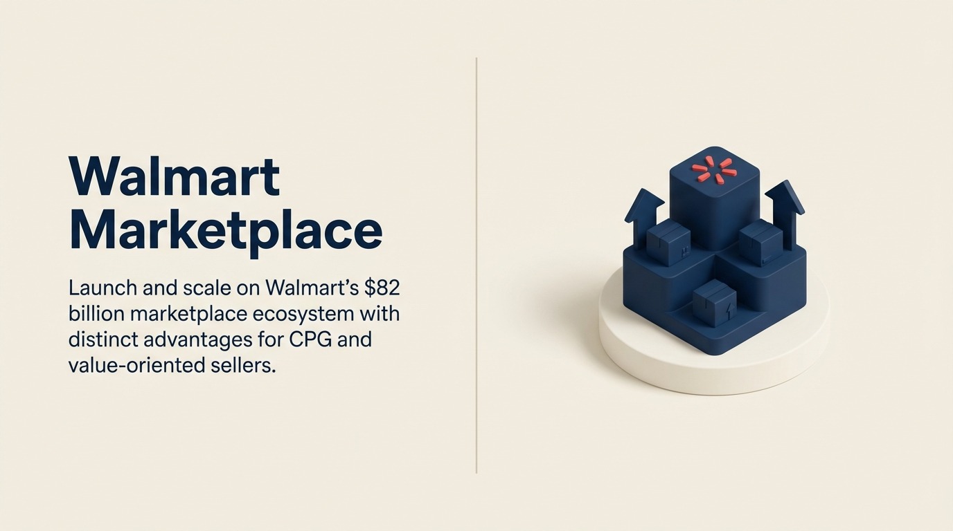 Walmart Marketplace: Seller Requirements, Listing Optimization & Competitive Positioning