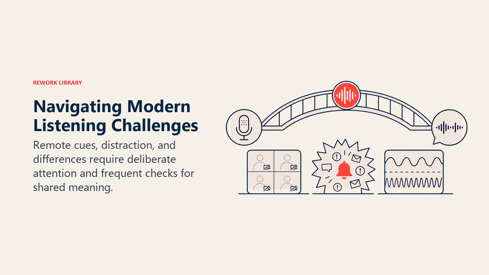 Navigating Modern Listening Challenges illustrated with a curved bridge carrying a clean speech signal across three obstacles: muted video tiles, a notification burst, and two mismatched wave patterns