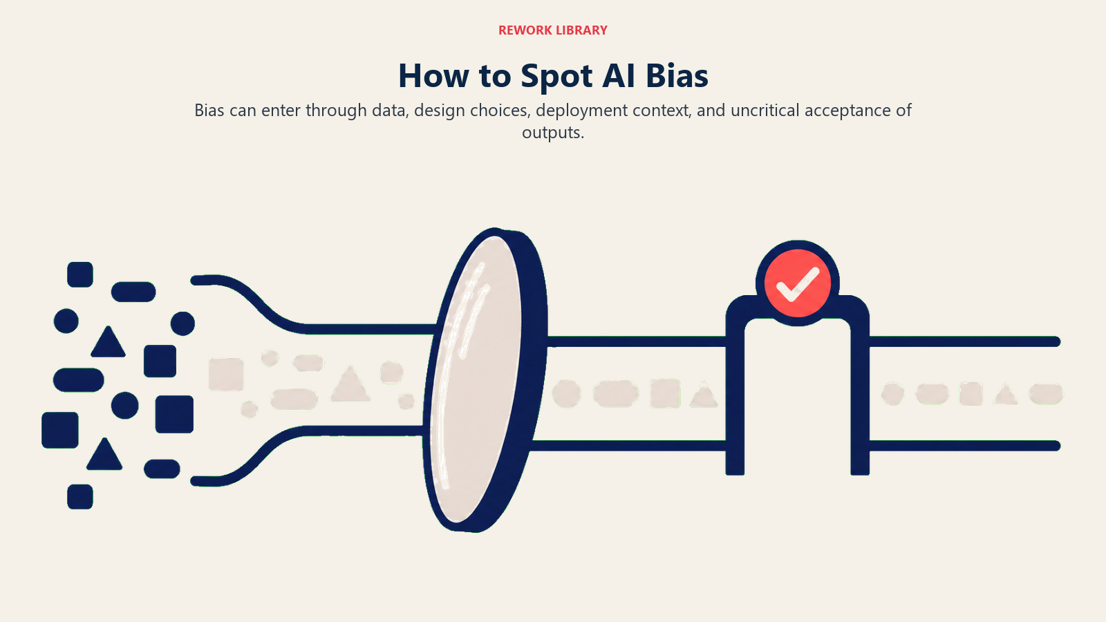 How to Spot AI Bias illustrated by wide input-to-output channel where uneven source tokens pass through a tilted lens, then a review gate corrects the coral outcome