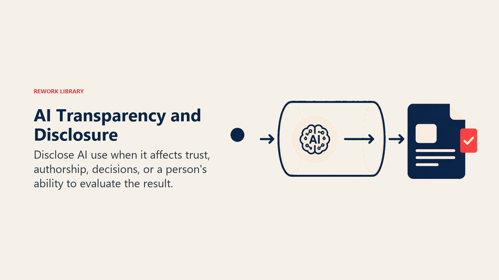 AI Transparency and Disclosure illustrated by transparent relay showing a visible AI contribution token before it joins a final work product, marked by one coral disclosure tab
