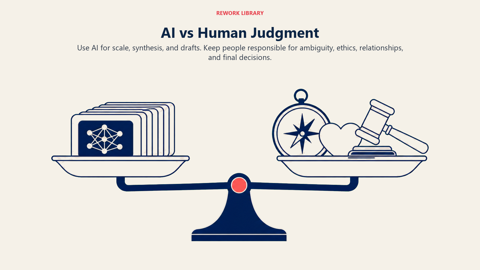 AI vs Human Judgment shown as a balanced decision scale with an AI batch-processing tray on one side and a human compass