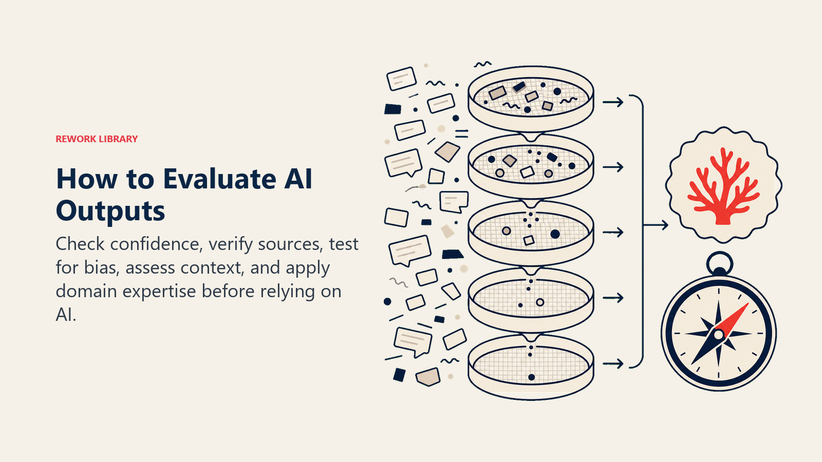 AI output evaluation shown as a five-layer verification sieve and expert compass