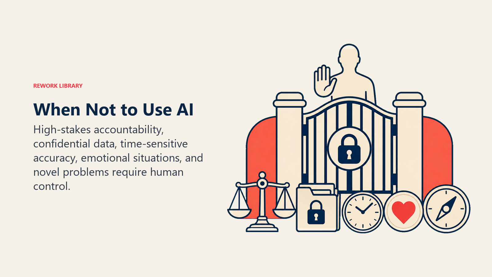 When not to use AI shown as a guarded decision gate for high-risk work