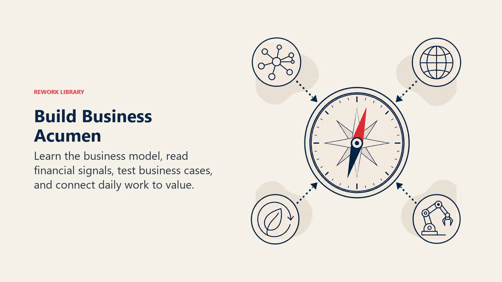 Build Business Acumen illustrated with a smooth learning loop connecting a business model map, financial statement lens, business case scale, and value arrow, with one coral feedback node