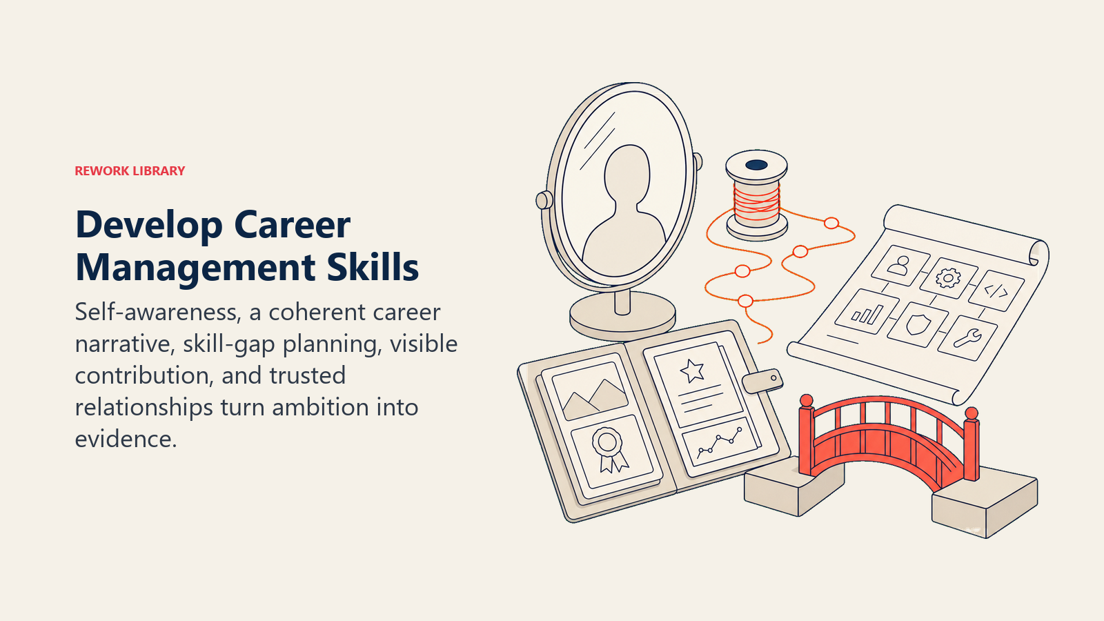 Develop Career Management Skills shown as a career architect workbench combines a mirror, story thread, skills blueprint, evidence portfolio, and one coral relationship bridge