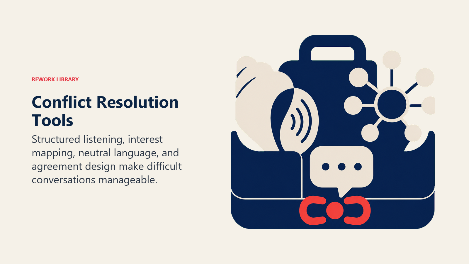 Conflict Resolution Tools illustrated by compact mediator toolkit containing a listening shell, interest map, neutral speech tile, and coral agreement clasp