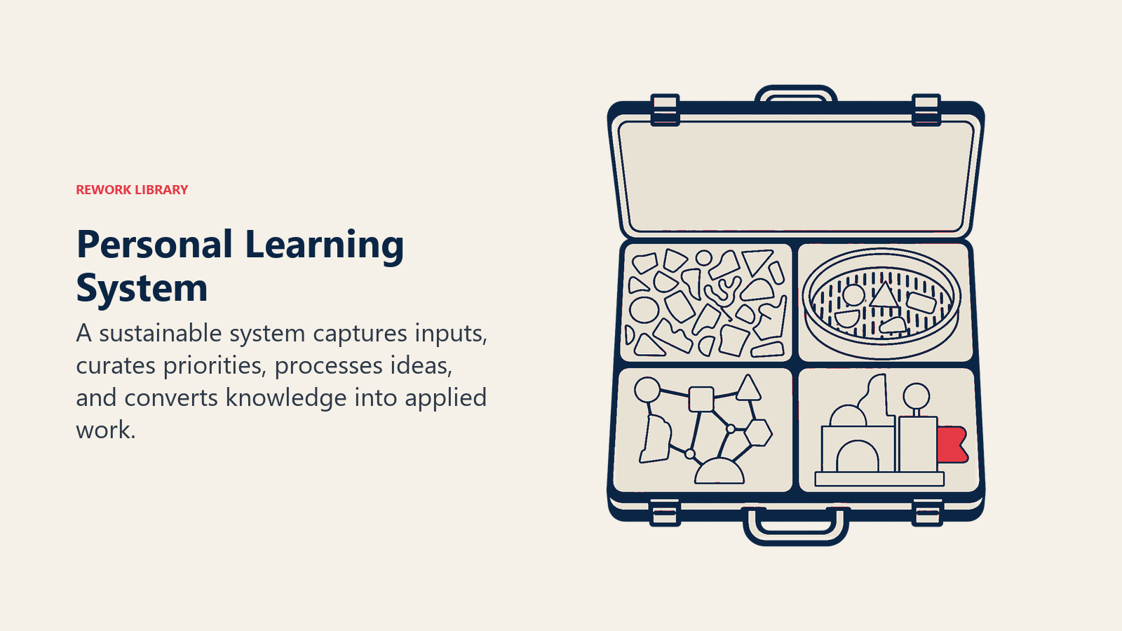 Personal Learning System illustrated by four-compartment learning field kit