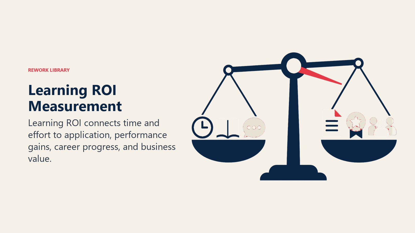 Learning ROI Measurement illustrated by learning return balance instrument