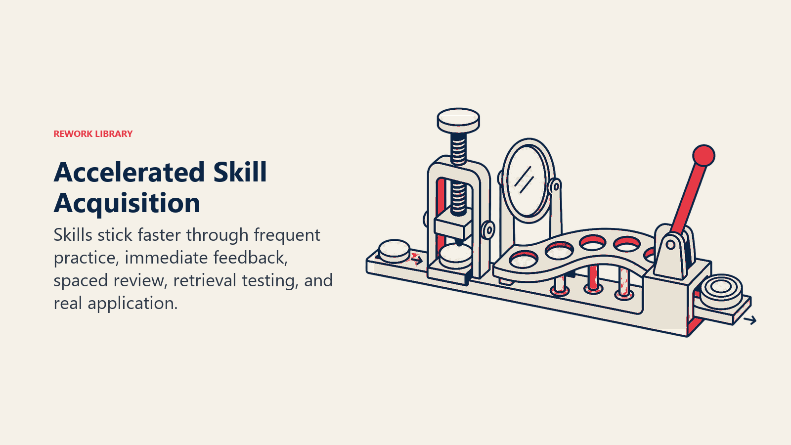Accelerated Skill Acquisition illustrated by memory training apparatus