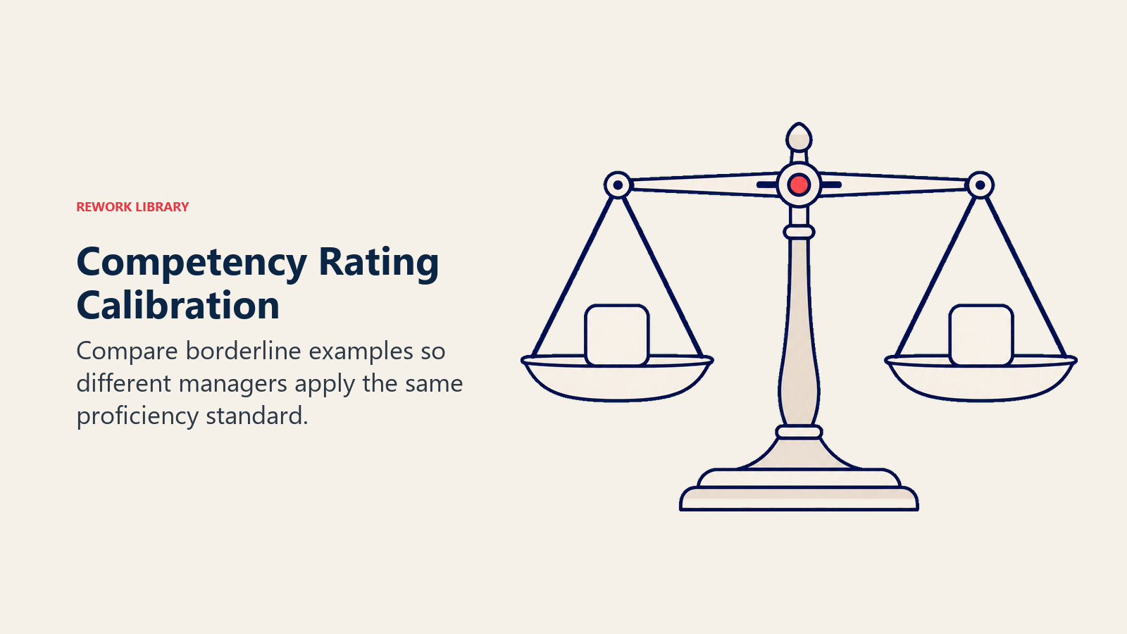A balanced scale shows managers calibrating equivalent evidence against one proficiency standard.