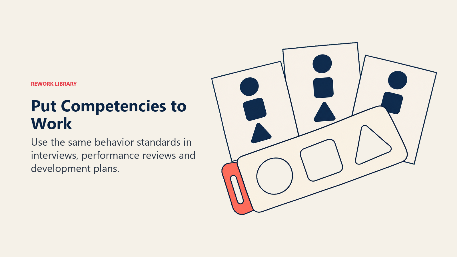 One competency standard is reused across hiring, review and development artifacts.