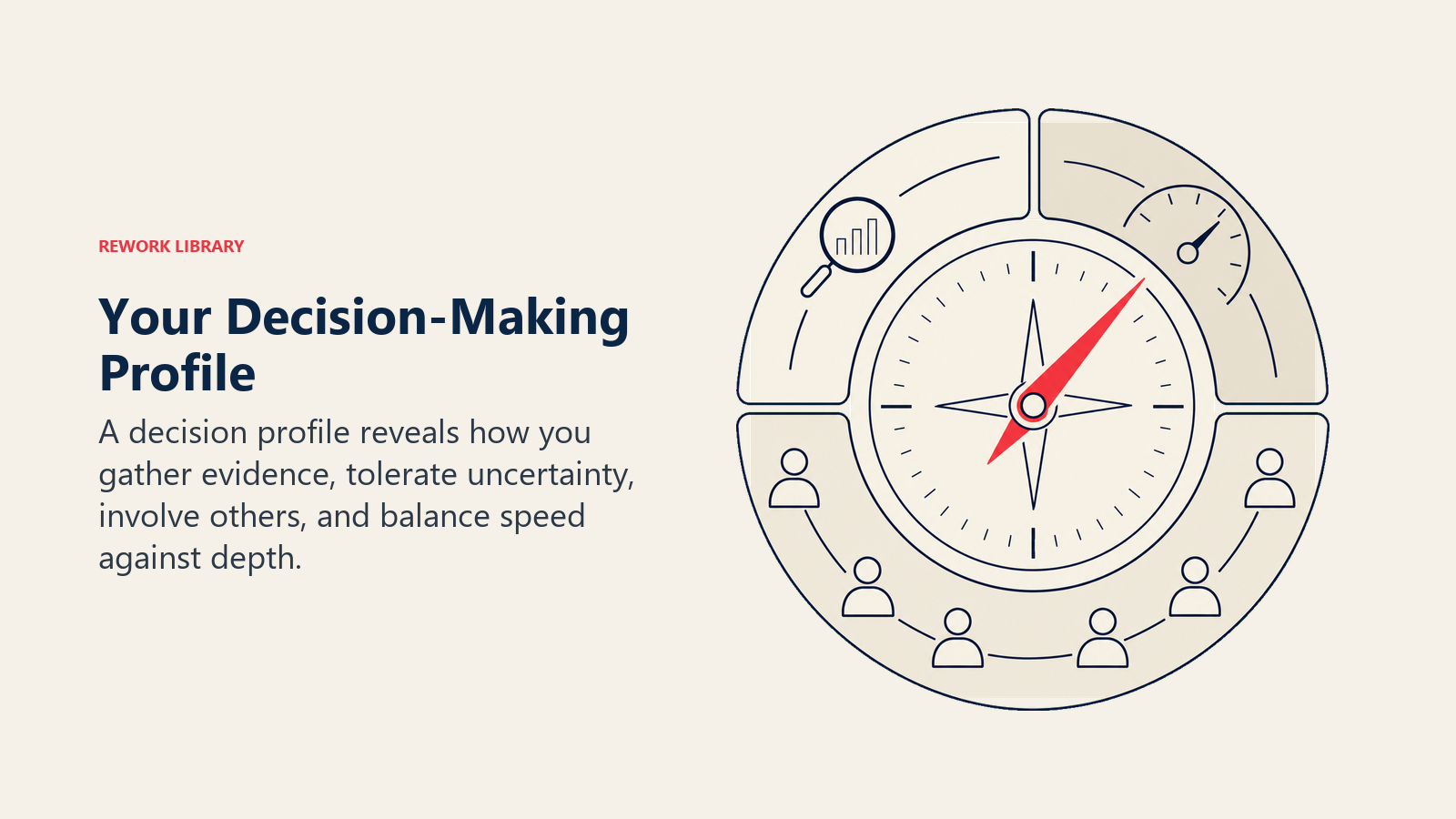 Your Decision-Making Profile shown as a diagnostic compass combines an evidence lens, uncertainty dial, participation ring, and one coral speed-depth needle