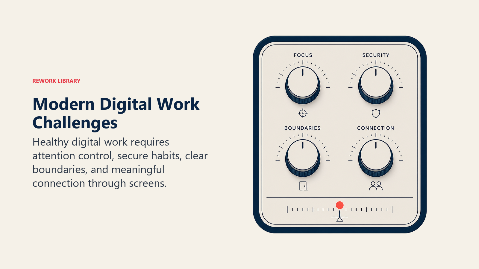 Modern Digital Work Challenges shown as a digital control panel with four physical dials for focus