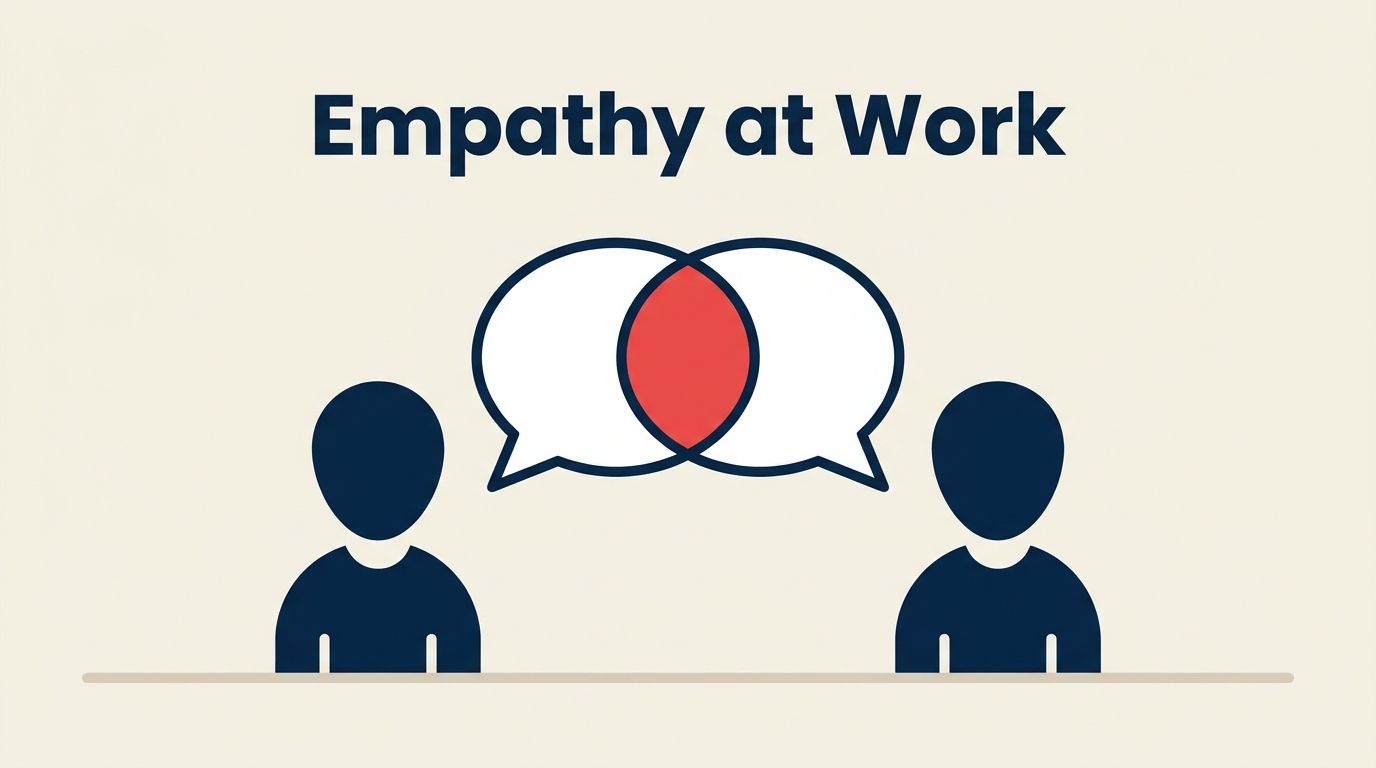 Empathy at work shown as two people connected by overlapping speech bubbles