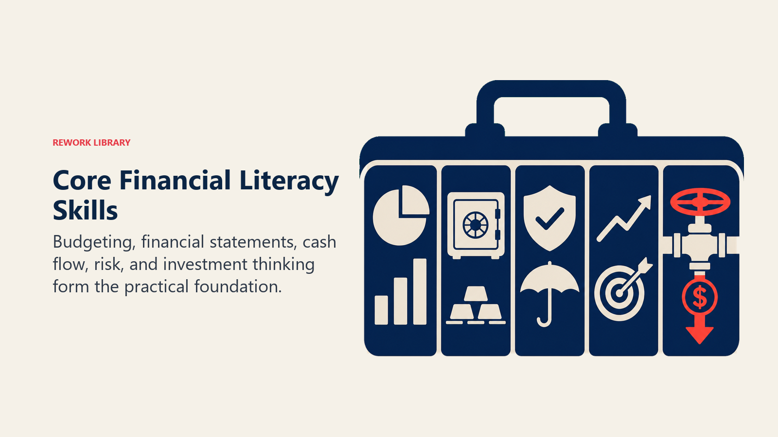 Core Financial Literacy Skills illustrated by five-compartment financial toolbox with distinct abstract instruments and one coral cash-flow valve