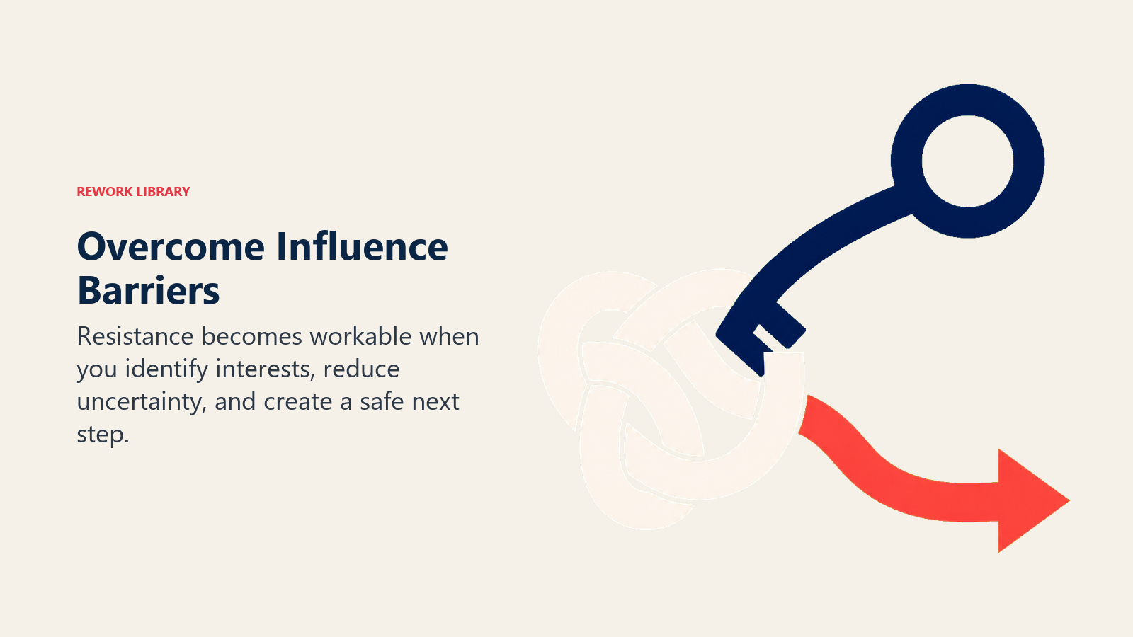 Overcome Influence Barriers illustrated by soft knot being loosened by a single curved navy key, releasing one coral path