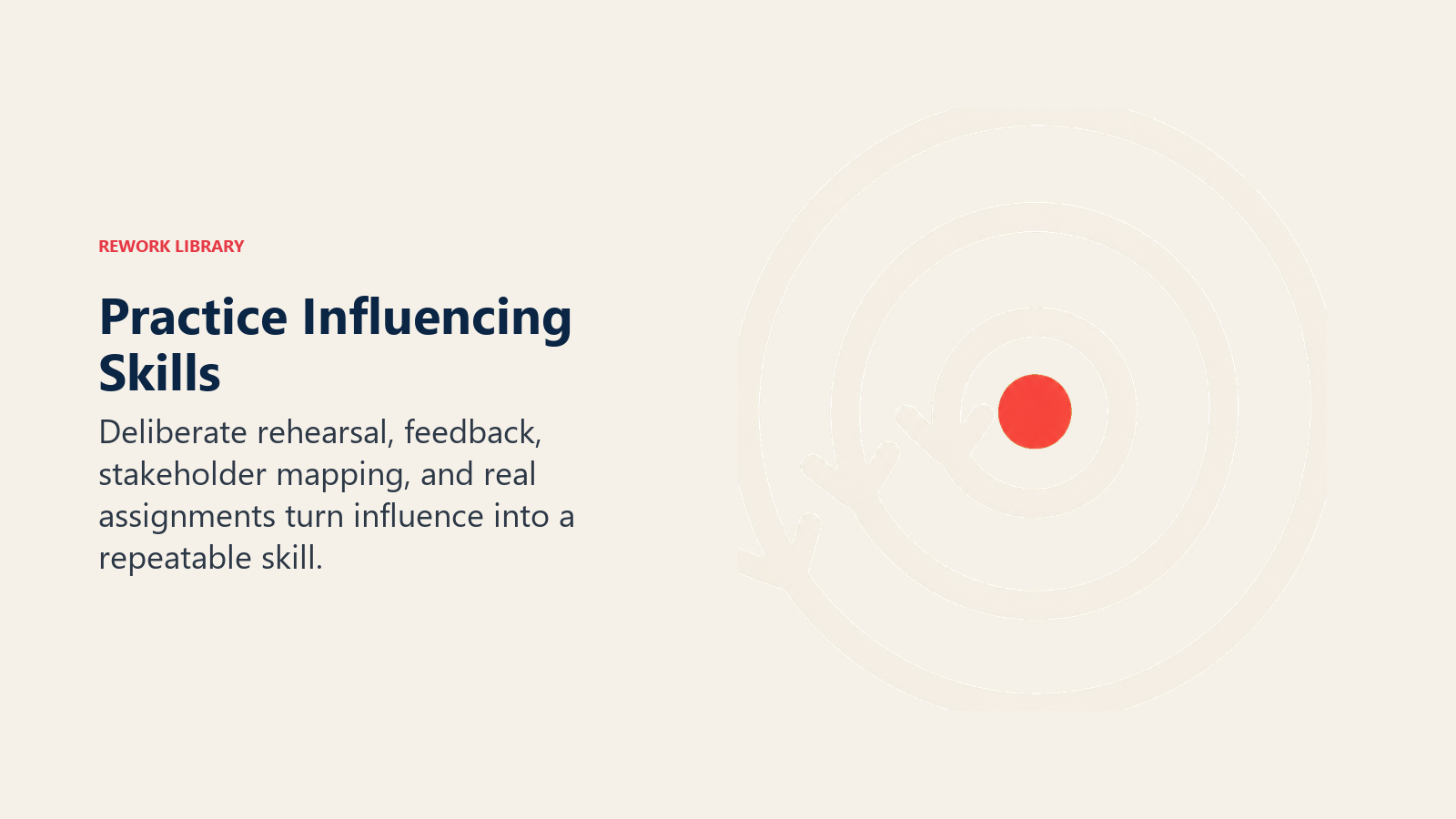 Practice Influencing Skills illustrated by practice target with three curved rehearsal loops tightening around one coral center