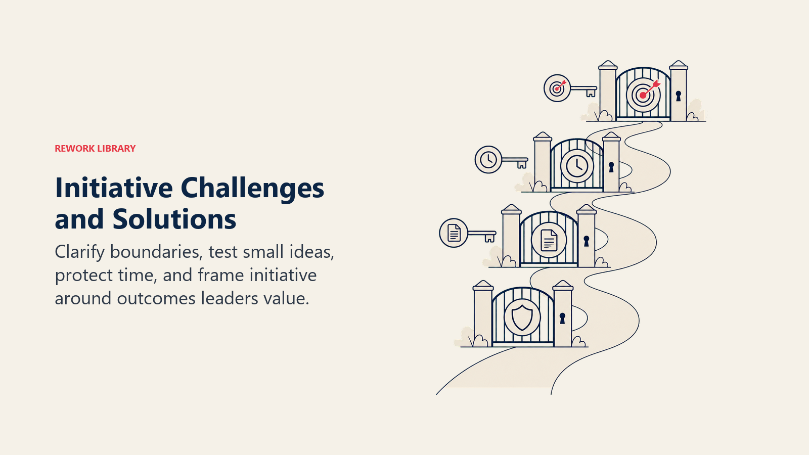 Initiative Challenges and Solutions illustrated with a winding path blocked by four distinct gates, each opened by a different key: boundary, evidence, time block, and value target