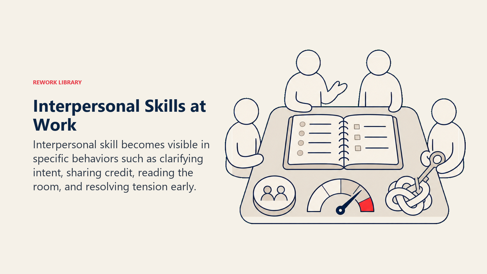 Interpersonal Skills at Work shown as a small meeting workbench shows an open agenda, shared-credit token, room-signal gauge, and conflict-knot release tool, with one coral resolved point