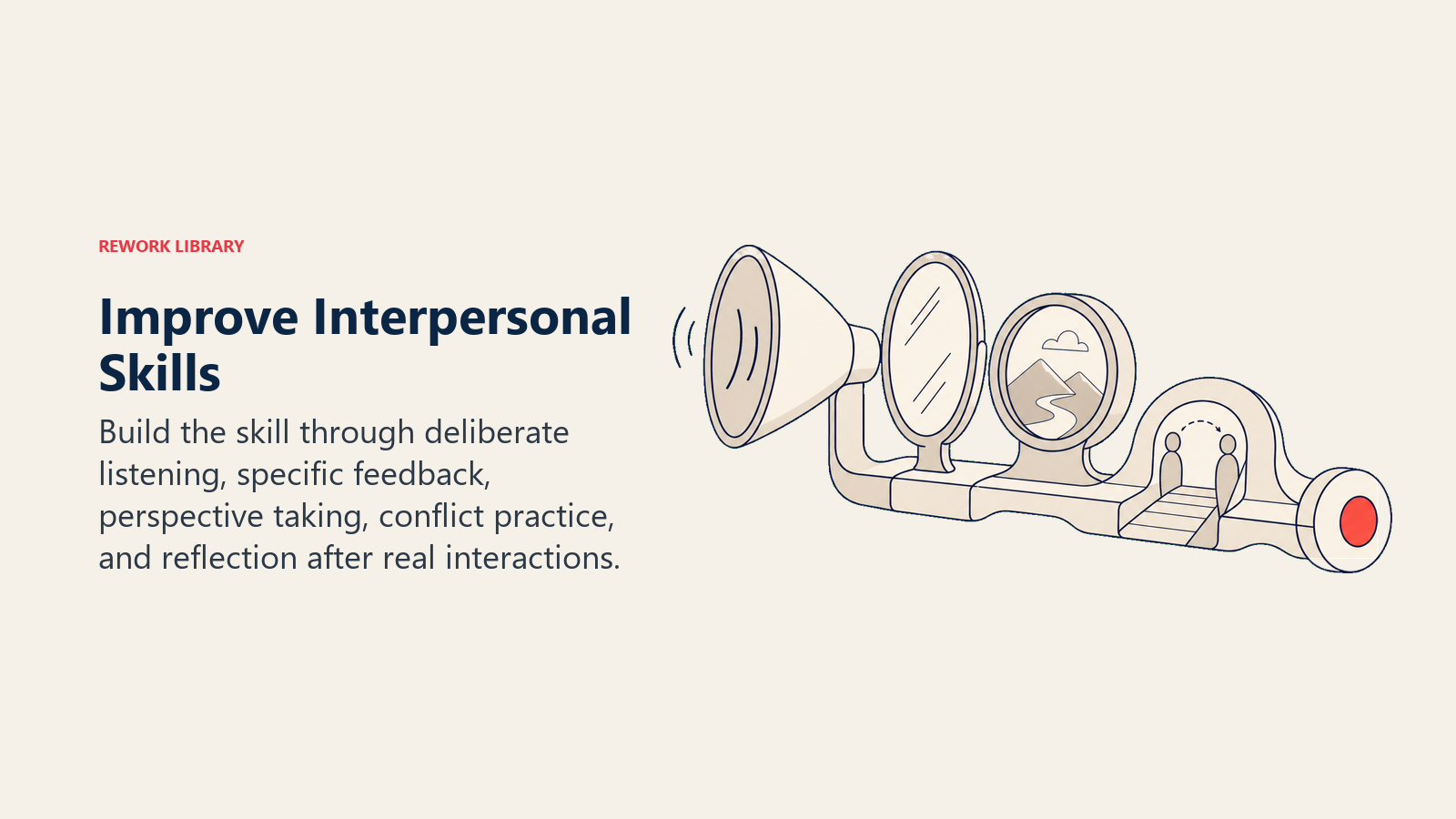 Improve Interpersonal Skills shown as a practice instrument combines a listening funnel, feedback mirror, perspective lens, conflict rehearsal bridge, and one coral reflection marker