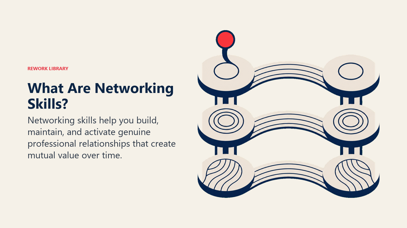 Networking skills building durable professional relationships across people and communities