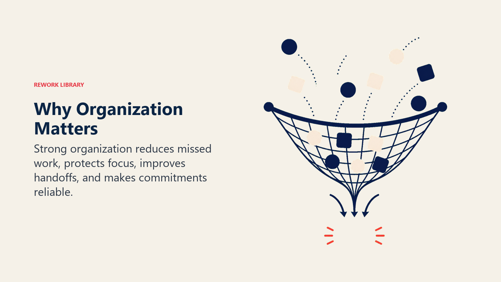 Why Organization Matters illustrated by reliability net catching drifting work tokens and channeling them toward one coral completed commitment