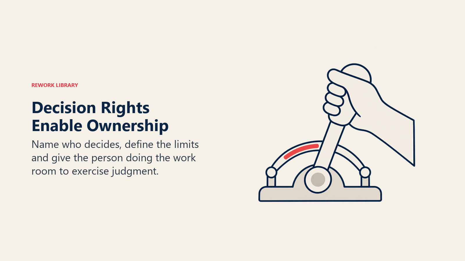 Hak Keputusan Memungkinkan Kepemilikan, diilustrasikan dengan tuas kendali di dalam rentang yang ditandai.