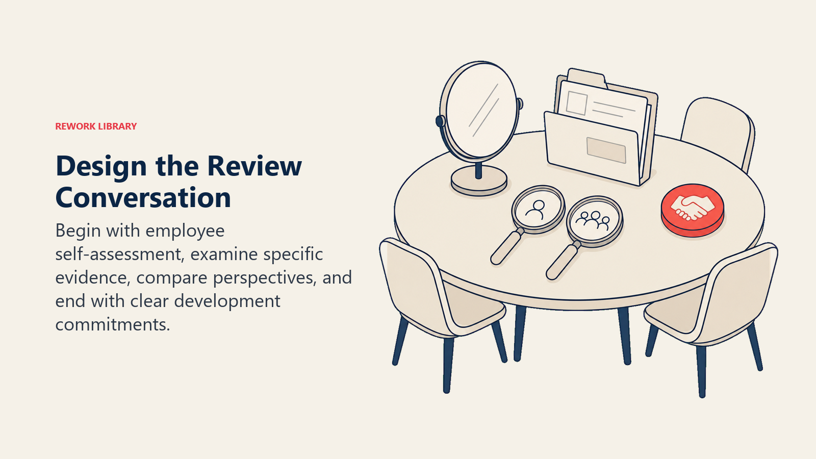 Design the Review Conversation shown as a collaborative review table holds a self-assessment mirror, evidence folder, two perspective lenses, and one coral development agreement token