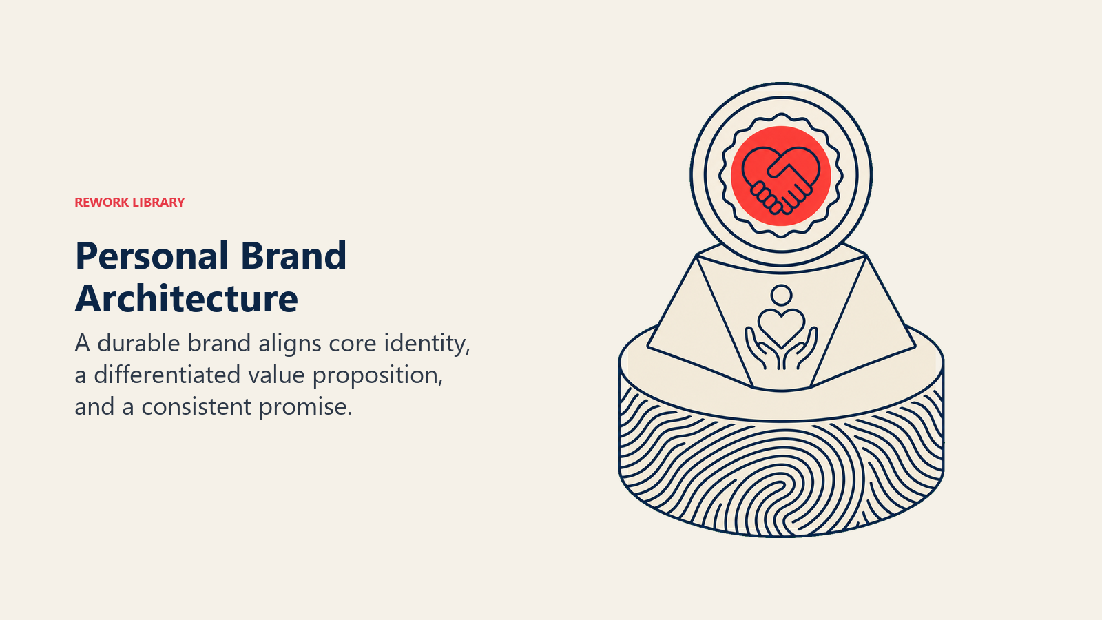 Personal brand architecture as aligned identity value and promise layers