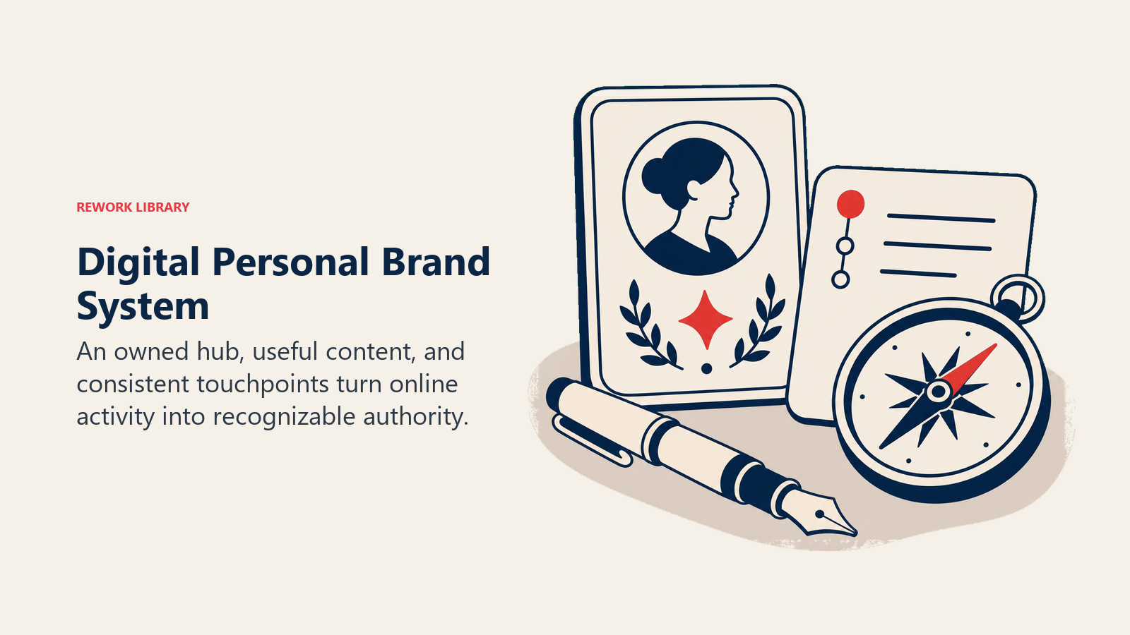 Digital personal brand system shown as a curated publishing workbench and owned hub