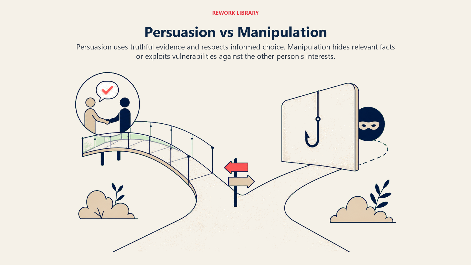 Persuasion vs Manipulation illustrated by a wide ethical fork: a transparent evidence bridge leading to mutual agreement versus a concealed hook behind an opaque barrier