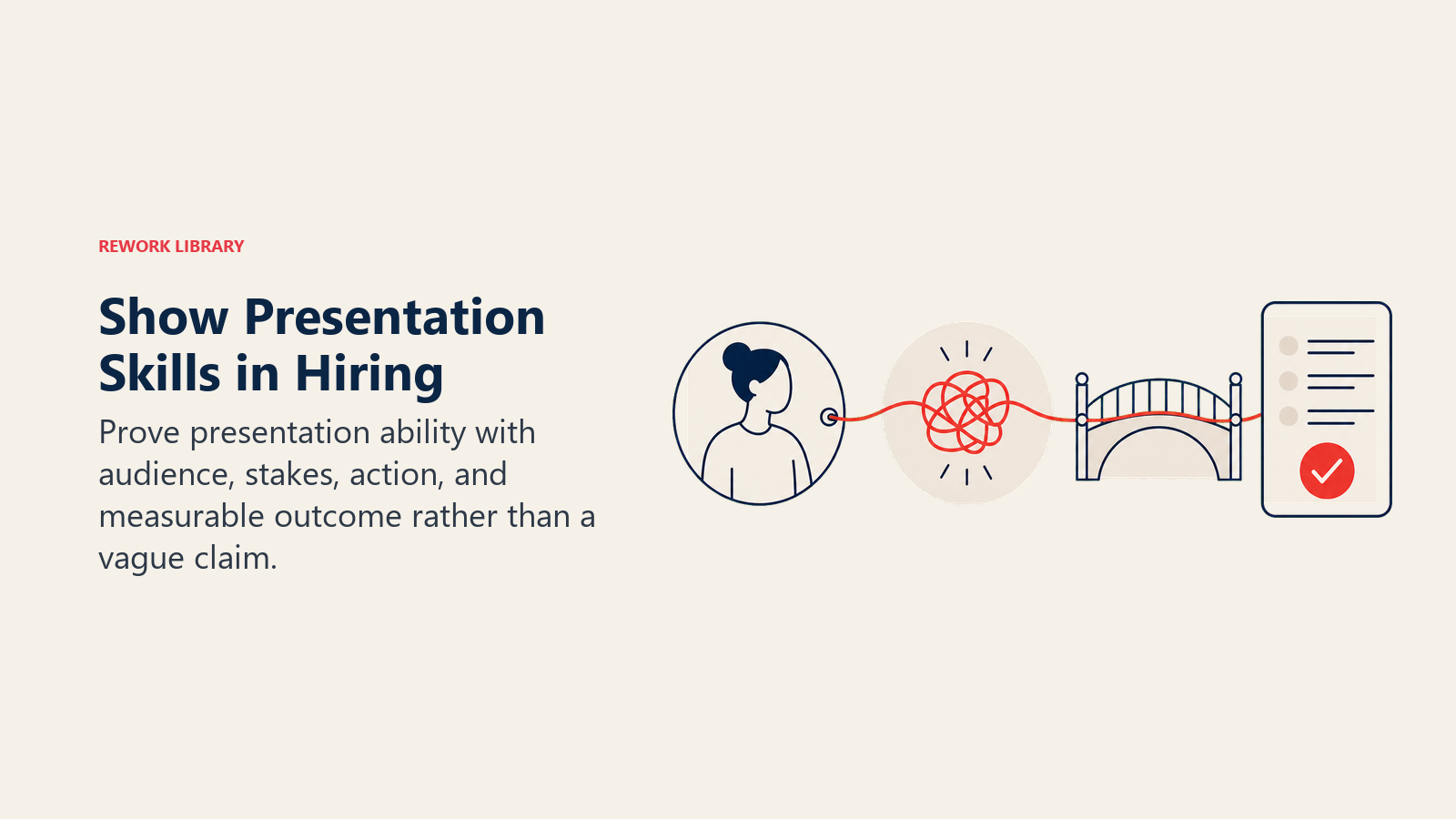 Show Presentation Skills in Hiring illustrated with an open professional portfolio displaying a simple audience silhouette, stakes marker, action arrow, and measurable result stamp, with the evidence stamp in coral