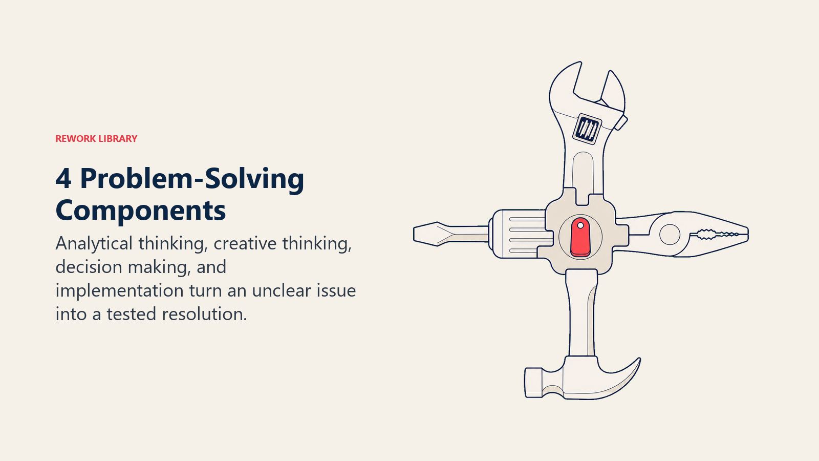 4 Problem-Solving Components shown as four large interlocking workshop tools form one complete repair instrument, with a coral implementation switch that activates the system