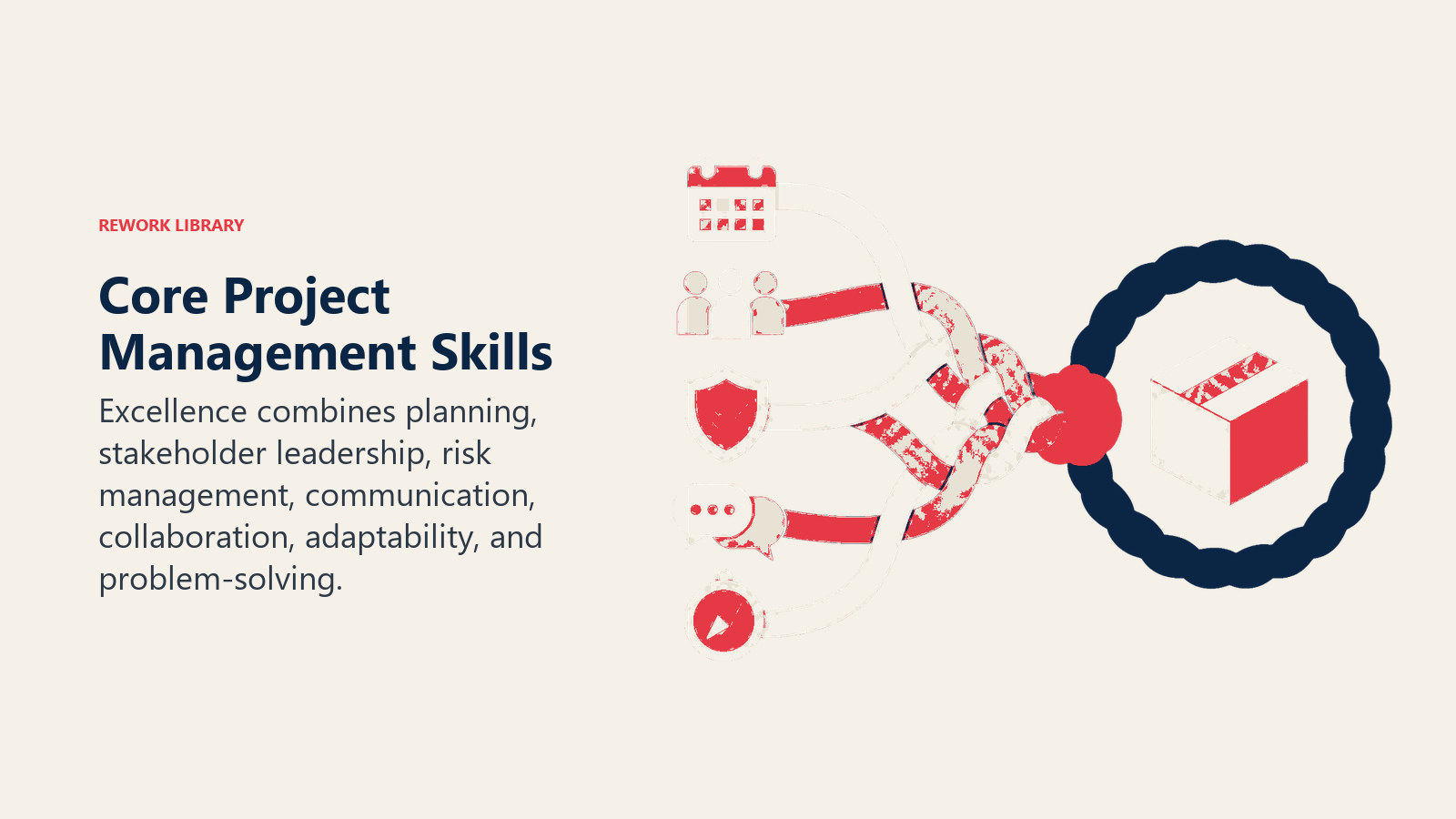 Core Project Management Skills illustrated by braided capability rope