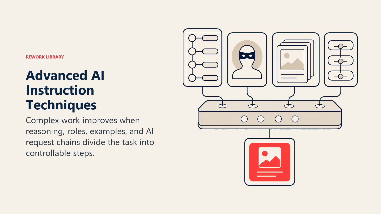 Advanced AI Instruction Techniques shown as a compact orchestration bench connects a reasoning ladder, role mask, example deck, and AI request-chain links to one coral finished artifact
