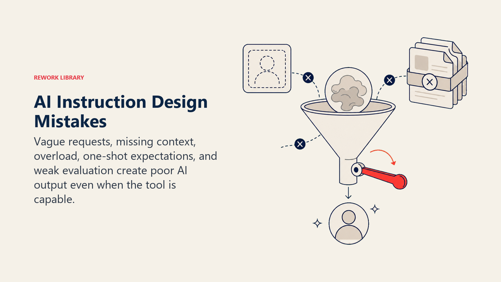 AI Instruction Design Mistakes shown as a AI request funnel is blocked by a fog token, empty context slot, overloaded document bundle, and acceptance stamp; one coral correction lever clears the flow