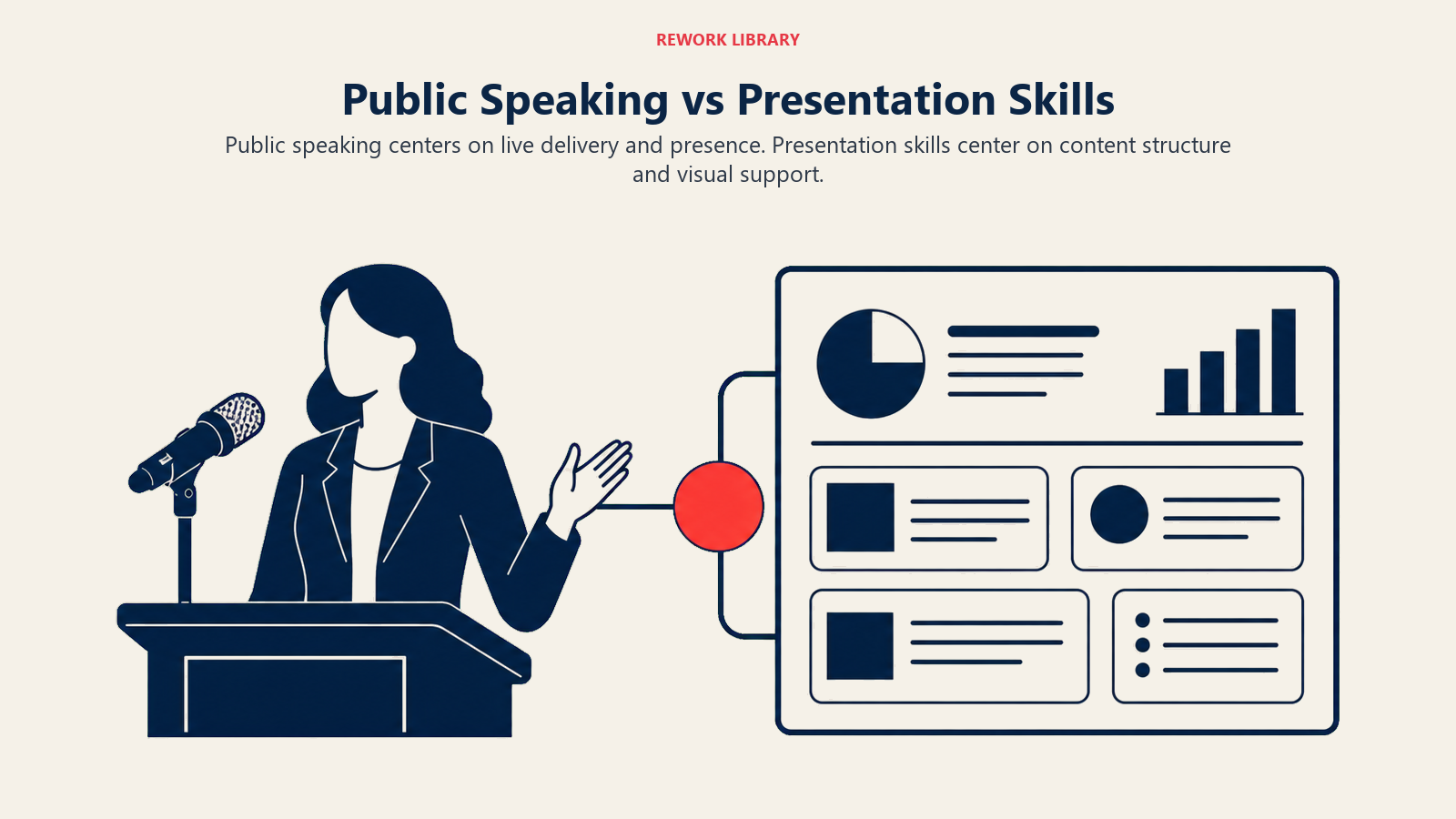 Public Speaking vs Presentation Skills shown as a direct split comparison: microphone and stage presence on the left