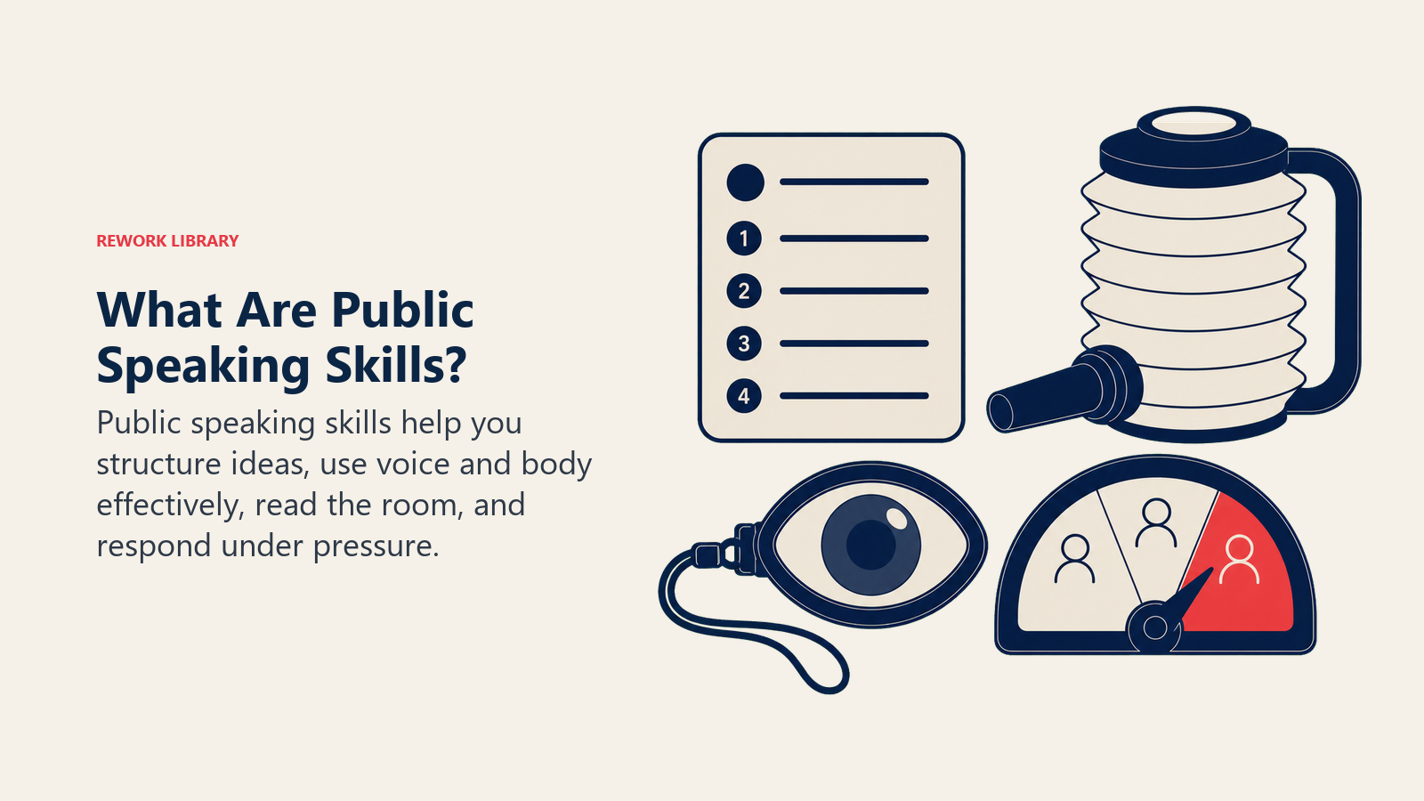 What Are Public Speaking Skills? shown as a speaker toolkit with a speech outline card